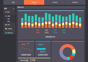 智云通DaaS 讓小企業(yè)擁抱大數(shù)據(jù)服務(wù)