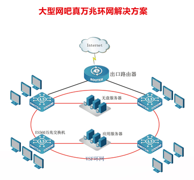IT解決方案庫 大數(shù)據(jù)服務(wù)在企業(yè)采購中的關(guān)鍵角色