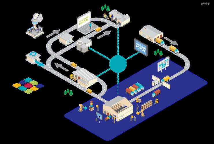 一個「改造」的工廠背后 中國電商的AI重構(gòu)浪潮與軟件開發(fā)新局